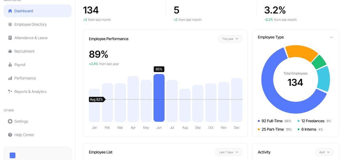 Automate payroll. Eliminate errors.